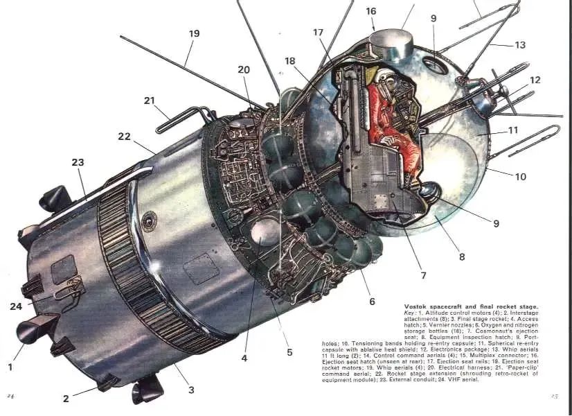 从一天缩短到几小时！神舟十三号成功返回地面，首次运用“快速返回技术”有多厉害？休闲区蓝鸢梦想 - Www.slyday.coM