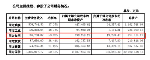 知网续订费近千万且连年上涨！中科院：不堪重负，停用！休闲区蓝鸢梦想 - Www.slyday.coM