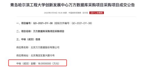 知网续订费近千万且连年上涨！中科院：不堪重负，停用！休闲区蓝鸢梦想 - Www.slyday.coM