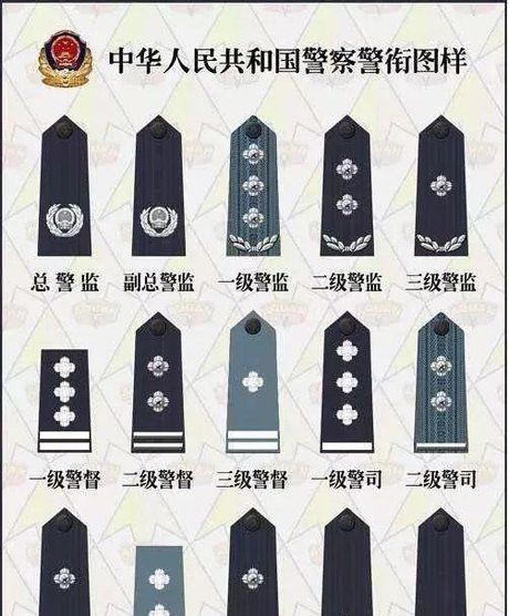朝鲜警察警衔图片图片