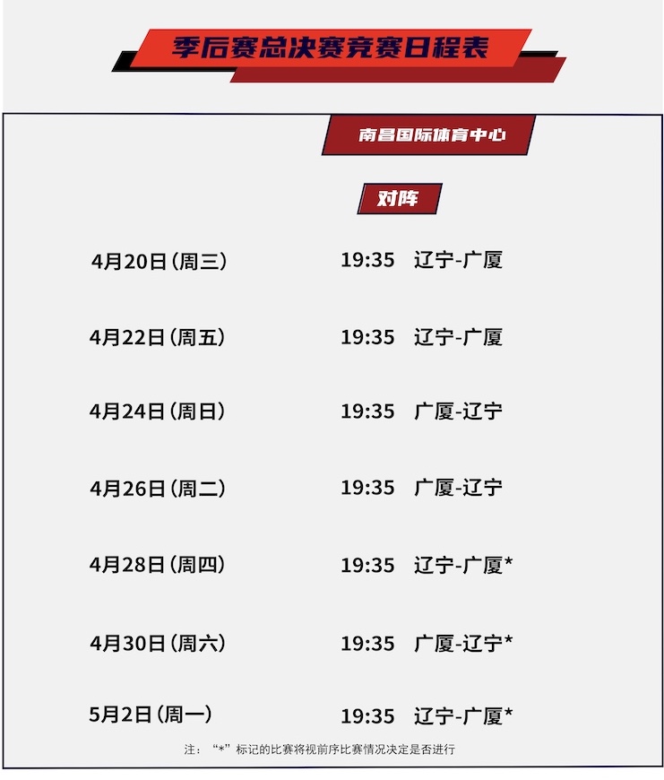 CBA总决赛赛程提前，辽宁与广厦将上演七场四胜制争冠大战休闲区蓝鸢梦想 - Www.slyday.coM