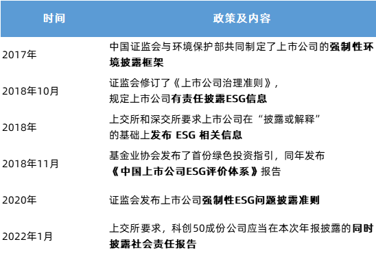 资料来源:公开资料,德邦证券研究所