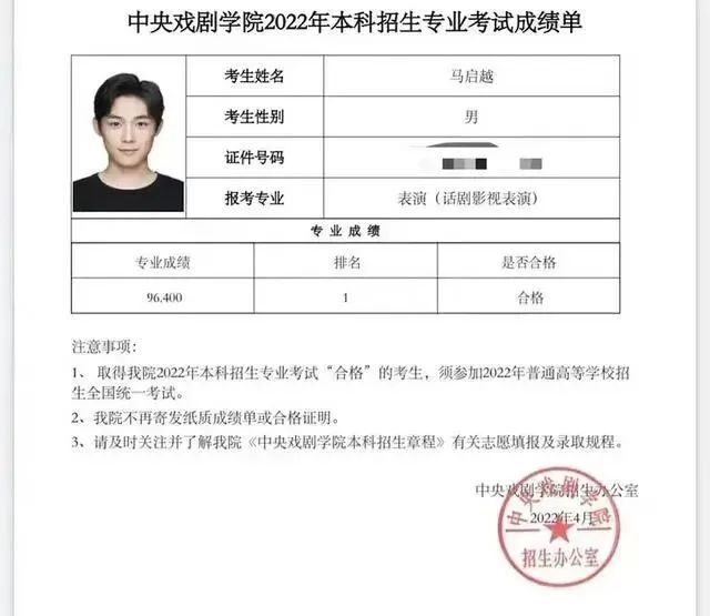 中戏艺考成绩公布觉醒年代陈乔年扮演者马启越第一名