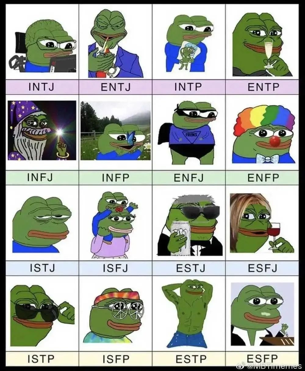 大家好 我的mbti人格是 Imsb 财经头条