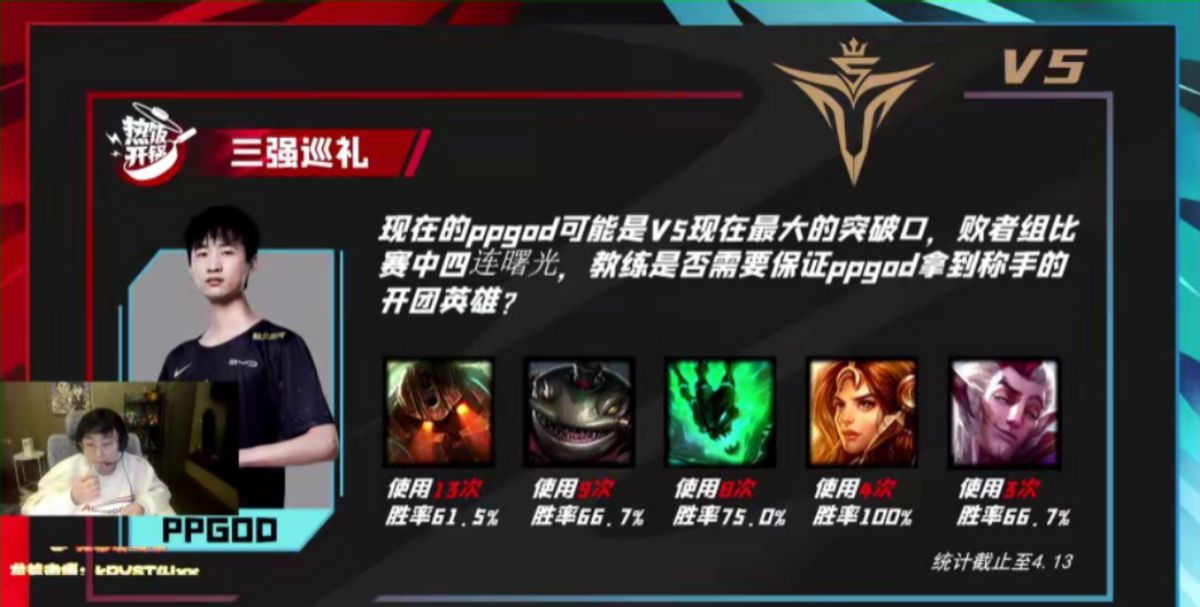 春季赛接近尾声,水晶哥受邀做客饭堂节目!细致评价季后赛阵容休闲区蓝鸢梦想 - Www.slyday.coM