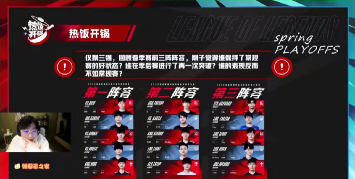 春季赛接近尾声,水晶哥受邀做客饭堂节目!细致评价季后赛阵容休闲区蓝鸢梦想 - Www.slyday.coM