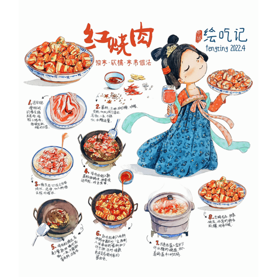 在顺德吃满72小时有多爽#插画师 @冯婷-芝麻开门 自己总结的红烧肉