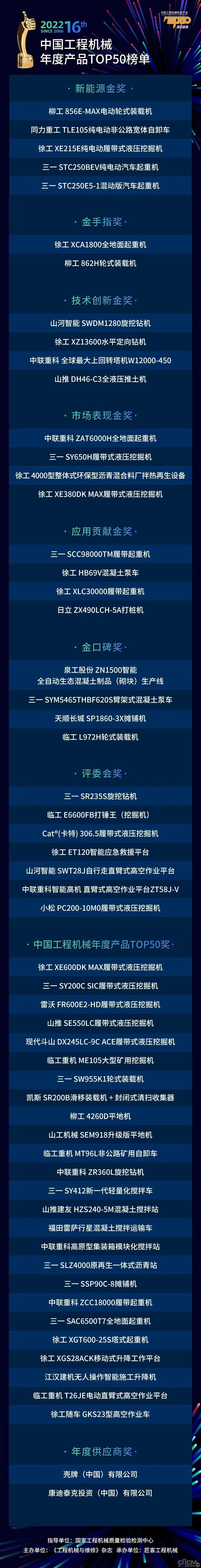 工程建造师报考条件_中国机械工程师_中国机械设备成套工程协会