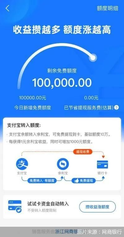 网商银行回应!个人用户还有这个通道