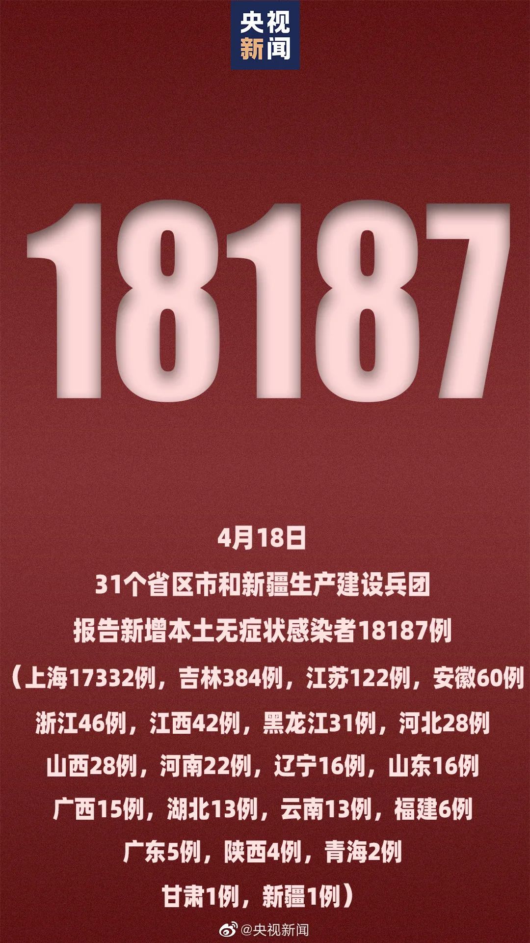 福建疫情最新数据消息今天新增 - 实验室设备网
