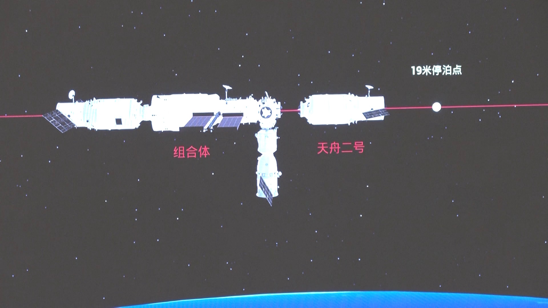 “太空出差三人组”在空间站做了哪些事？休闲区蓝鸢梦想 - Www.slyday.coM