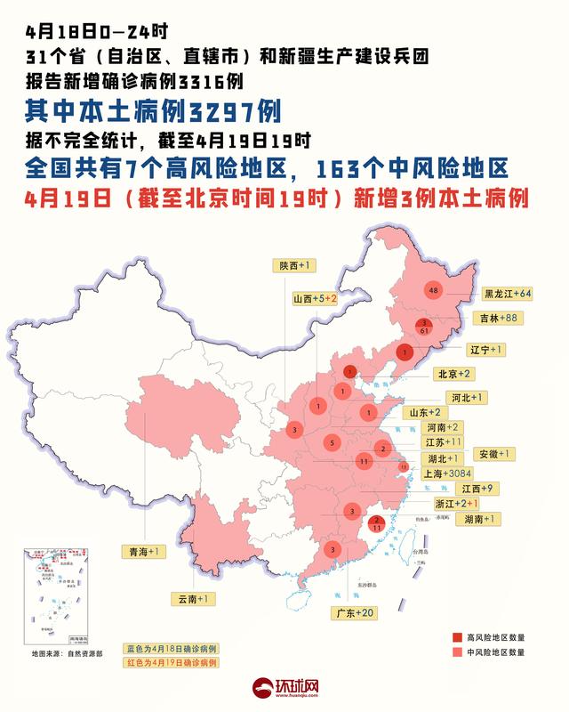 疫情晚报昨日共23省市区现病例全国高中风险区7163吴尊友称要做好与新