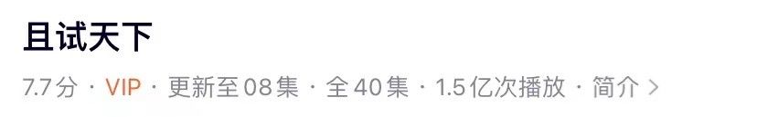 开播即拿下热度榜冠军,播放量破1.5亿,《且试天下》凭啥这么猛?休闲区蓝鸢梦想 - Www.slyday.coM 开播即拿下热度榜冠军,播放量破1.5亿,《且试天下》凭啥这么猛?休闲区蓝鸢梦想 - Www.slyday.coM