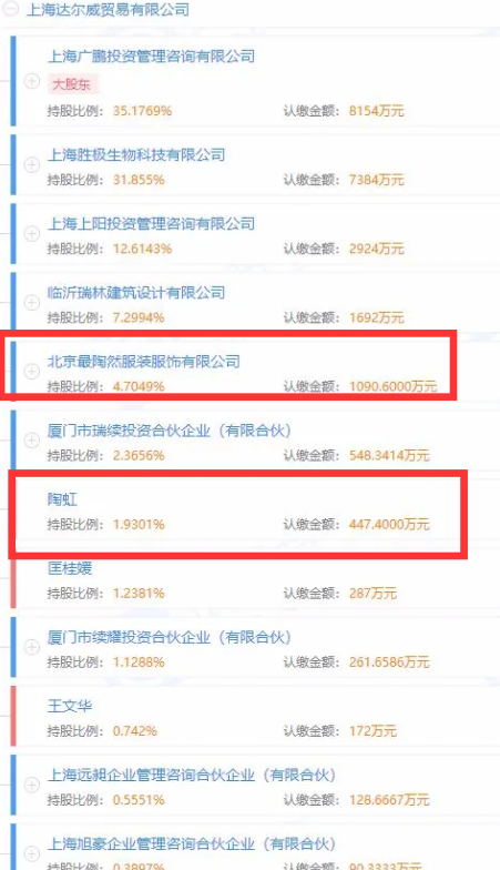陶虹从张庭传销公司分红疑曝光，3年赚2.68亿，工作人员拒绝回应休闲区蓝鸢梦想 - Www.slyday.coM