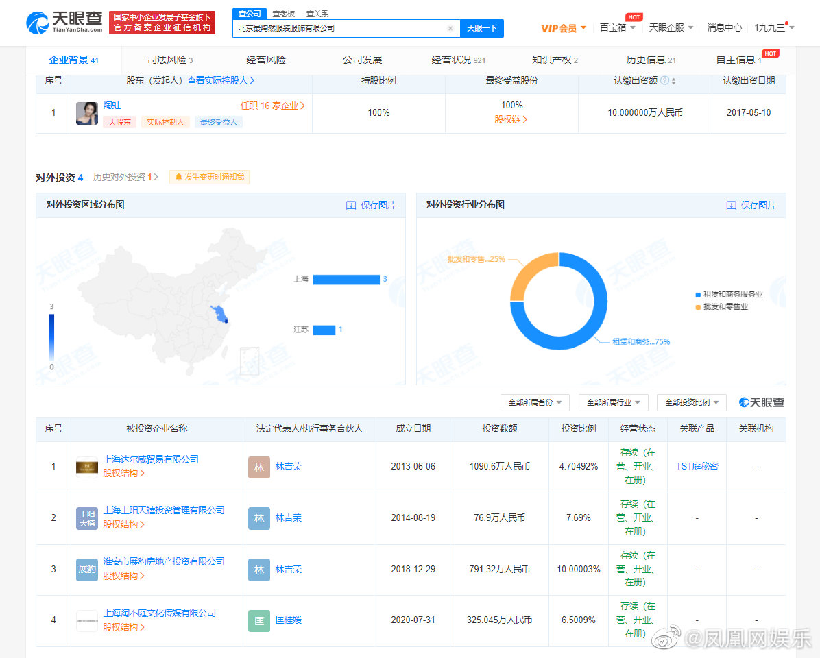 陶虹从张庭夫妇公司5年分红4.2亿休闲区蓝鸢梦想 - Www.slyday.coM