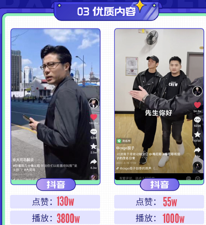 大司马茄子热度高1个视频3800万播放小象大鹅最新战报太强