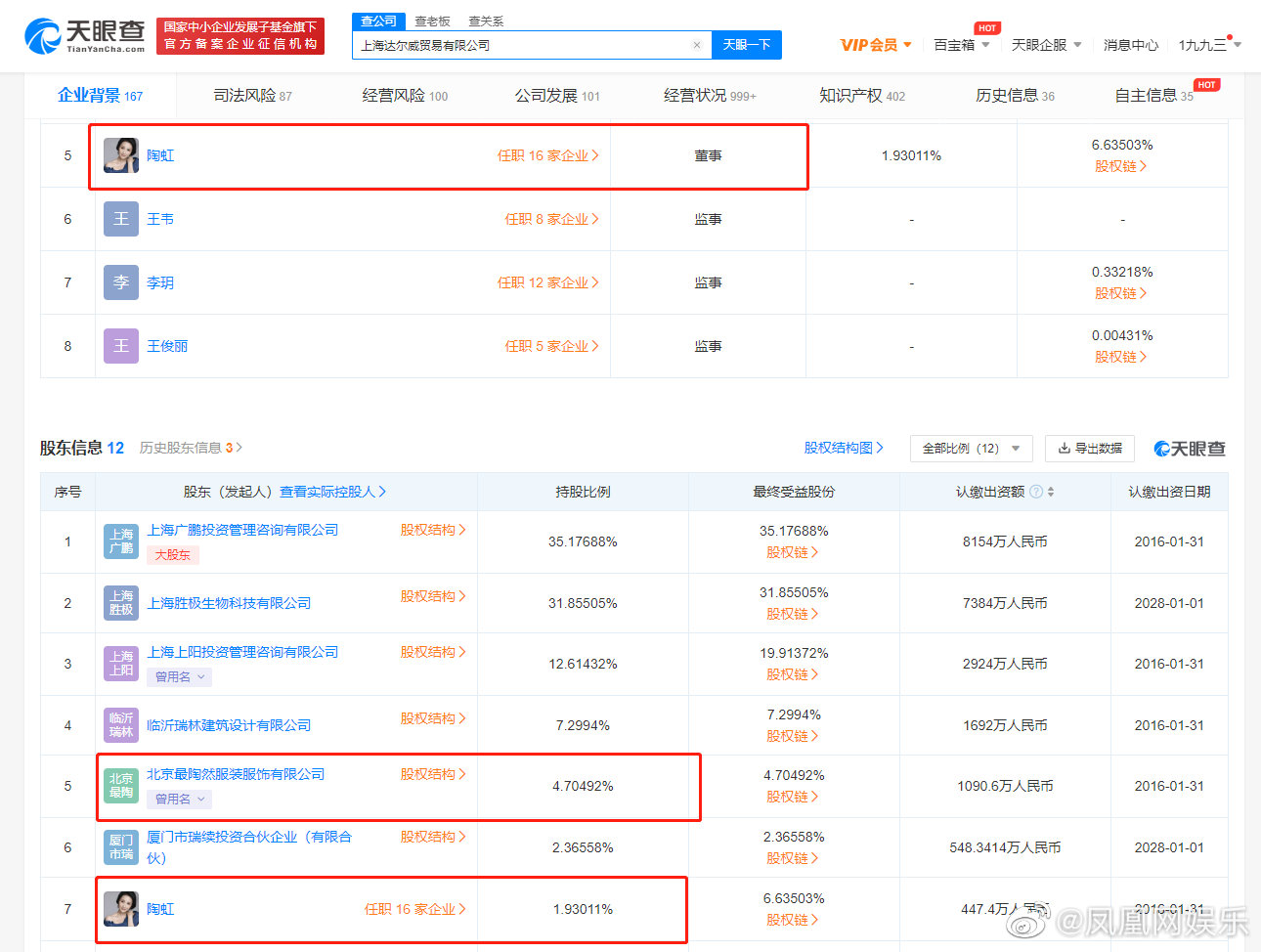 陶虹从张庭夫妇公司5年分红4.2亿休闲区蓝鸢梦想 - Www.slyday.coM