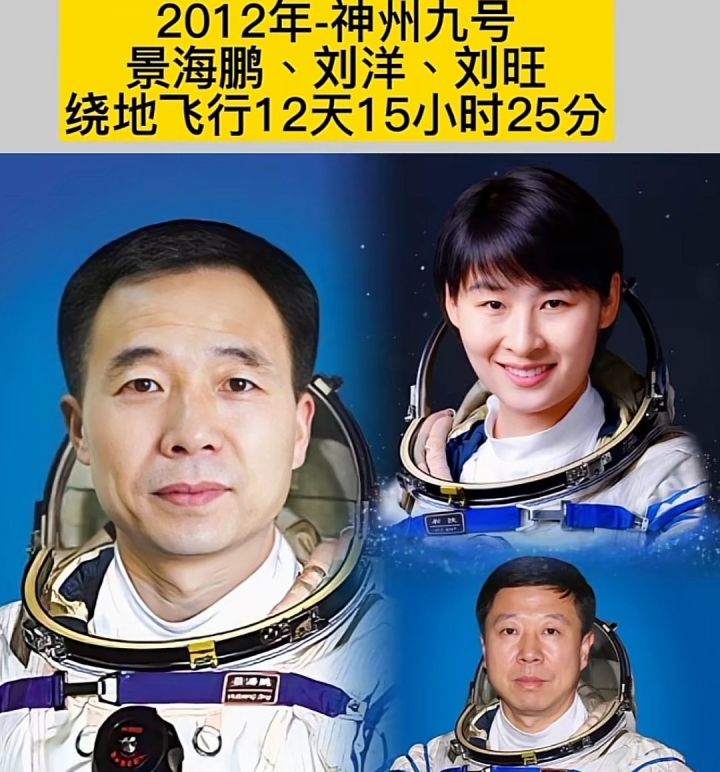 景海鹏,刘旺,刘洋,张晓光,王亚平,陈东,汤洪波,叶光富,这些航天员在轨