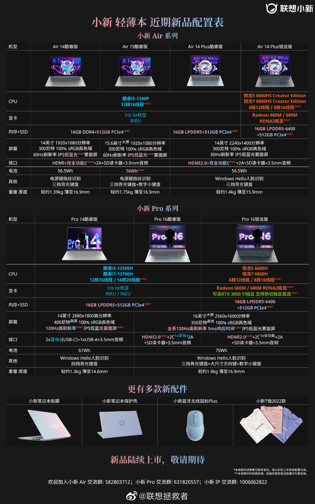 联想小新2022款笔记本配置公布