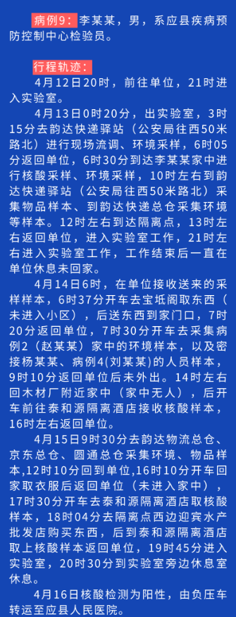 2名疾控人员感染！3人免职！两地调为高风险地区！上海新增死亡病例7例！本土新增“2753+17066”休闲区蓝鸢梦想 - Www.slyday.coM
