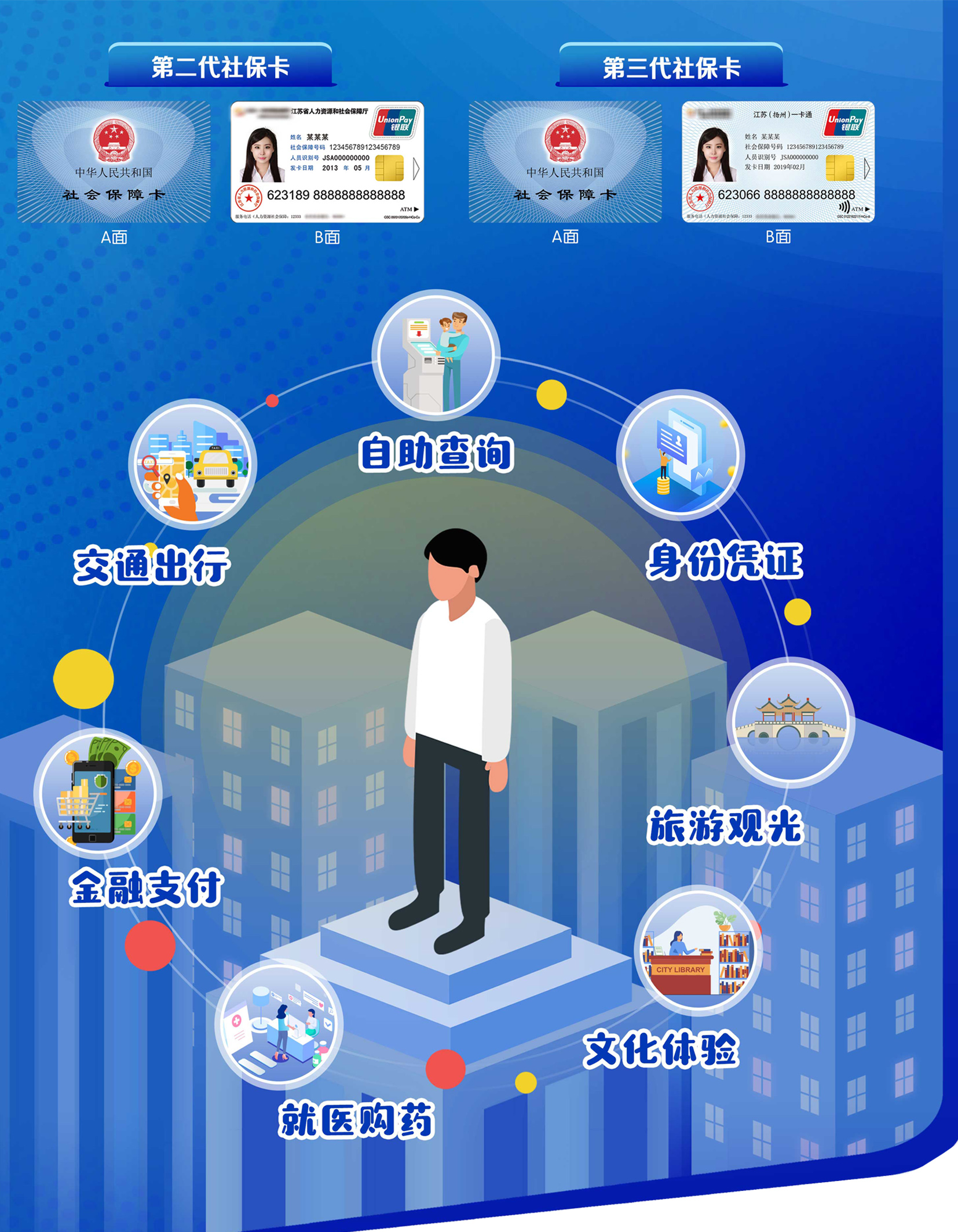 公司不交社保后果 单位社保欠费有啥影响
