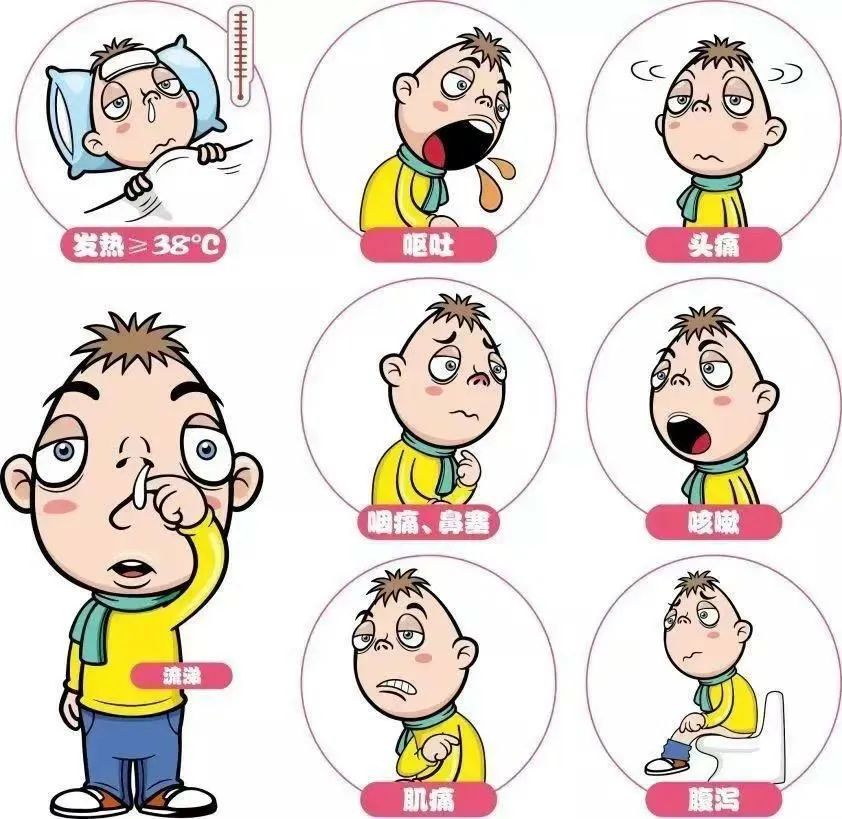 流行性腮腺炎来了！如何精准防治？一文读懂|腮腺炎|流行性|腮腺_新浪新闻