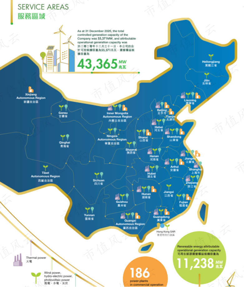 贡献4倍净利润的最优质资产被分拆上市股价直接被锤爆华润电力还香吗