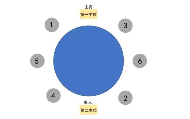 被吐槽穷讲究后老北京人不服气了您看山东人是怎么喝酒的