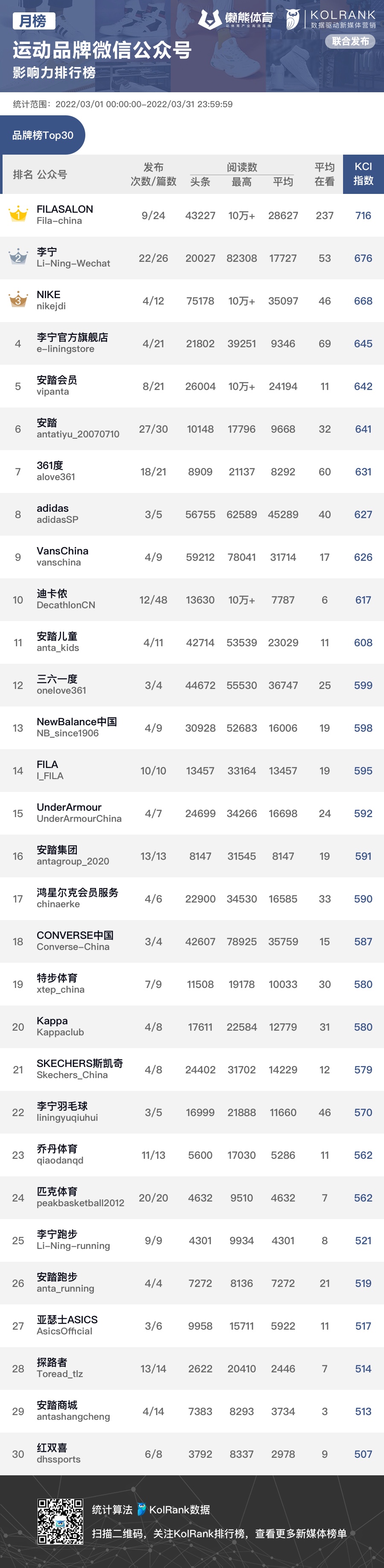 国外品牌男鞋排行榜_2022世界十大男装奢侈品牌排行榜
