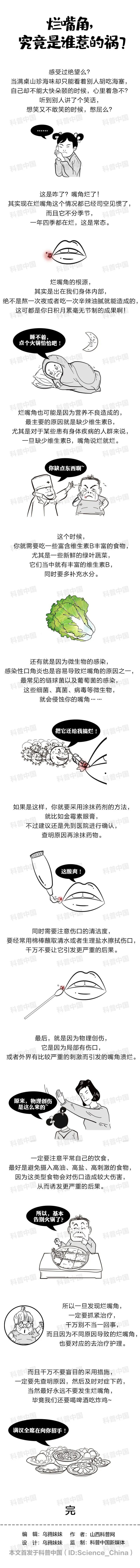 "烂嘴角"到底是什么原因导致的？今天终于弄清楚了…休闲区蓝鸢梦想 - Www.slyday.coM