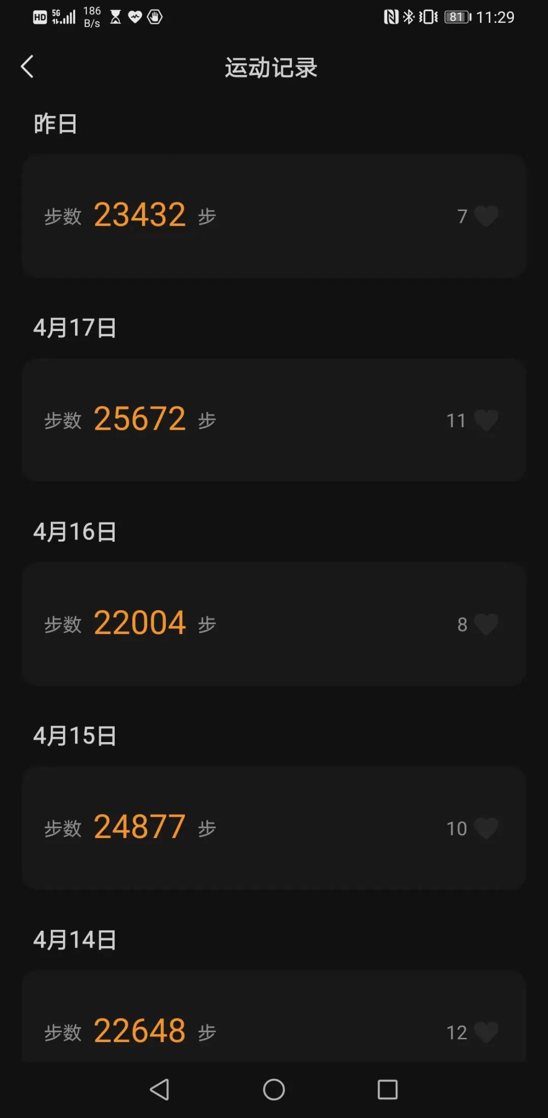 警察蜀黍微信步数曝光有的几万有的只有几百