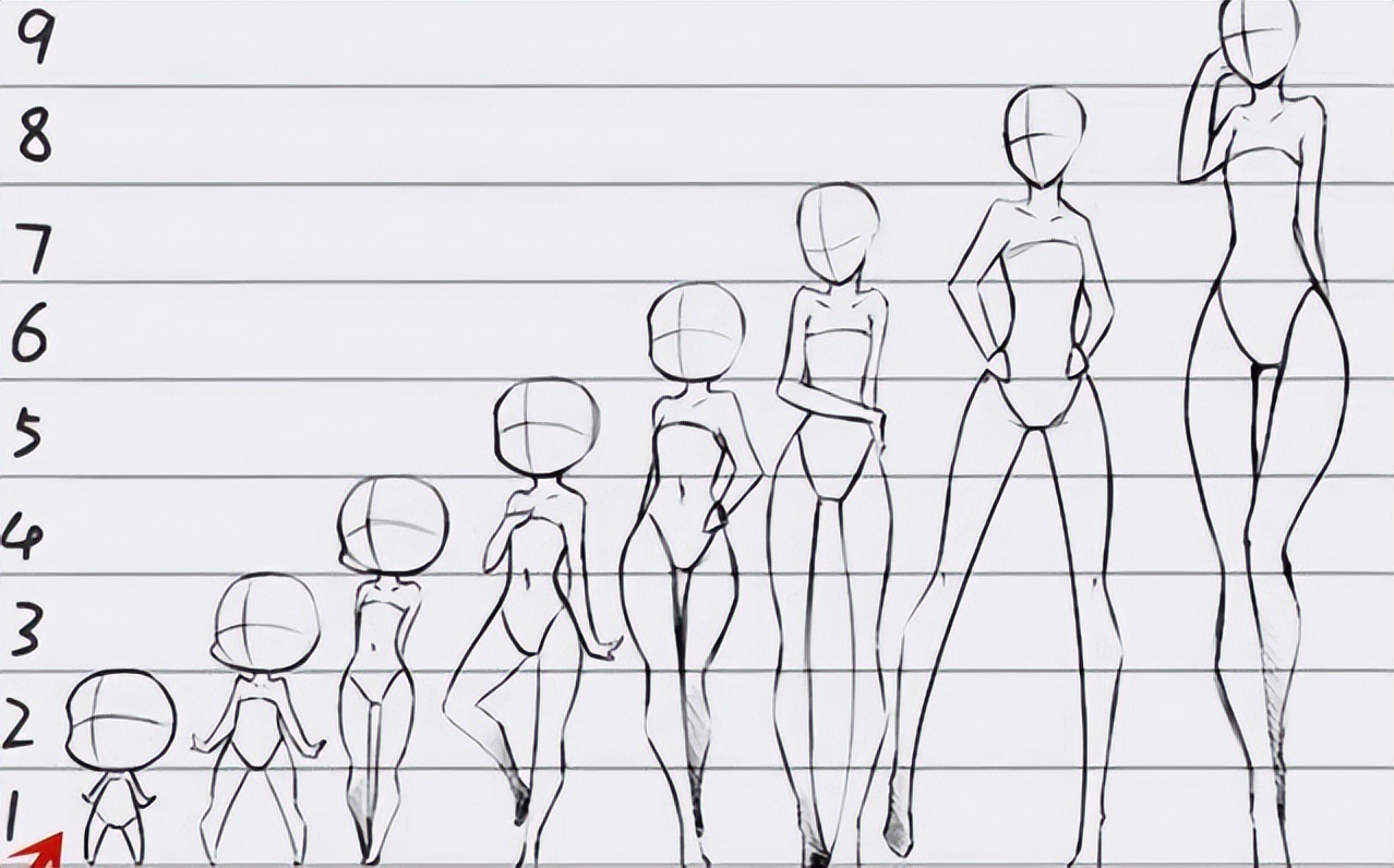 九头身才是美女对于宝宝来说四头身比例才是好身材