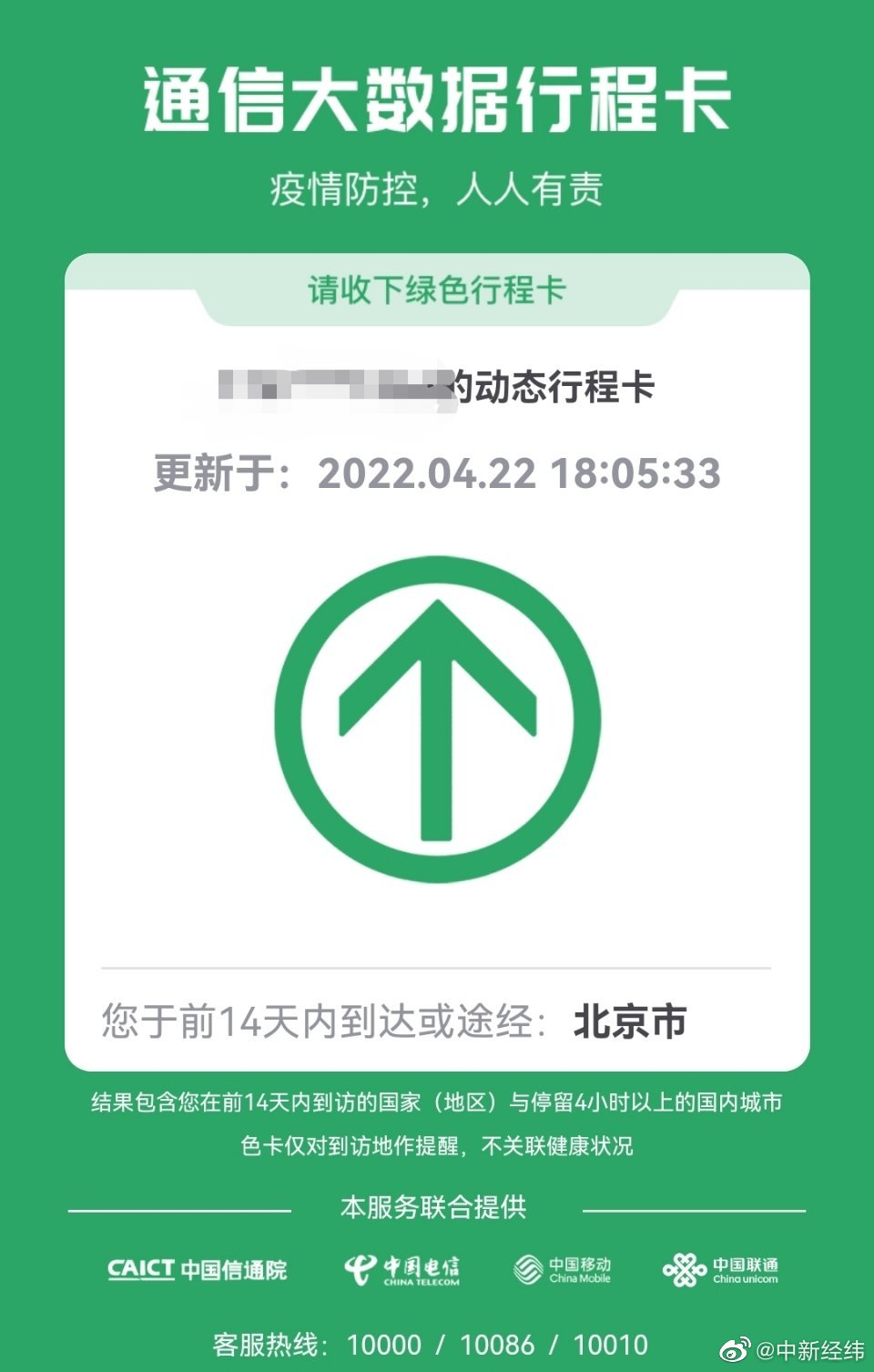 摘星了！北京全市所有地区均为低风险休闲区蓝鸢梦想 - Www.slyday.coM