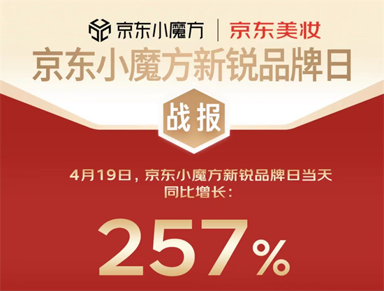 京东美妆新锐国货品牌日：新锐国货成交额整体同比增长257%休闲区蓝鸢梦想 - Www.slyday.coM