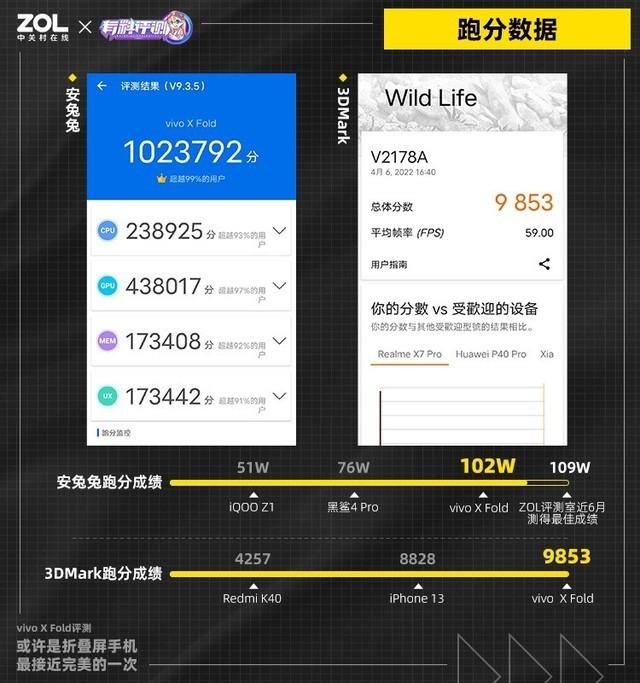 当吃鸡遇上vivoxfold折叠屏的优势这么明显吗