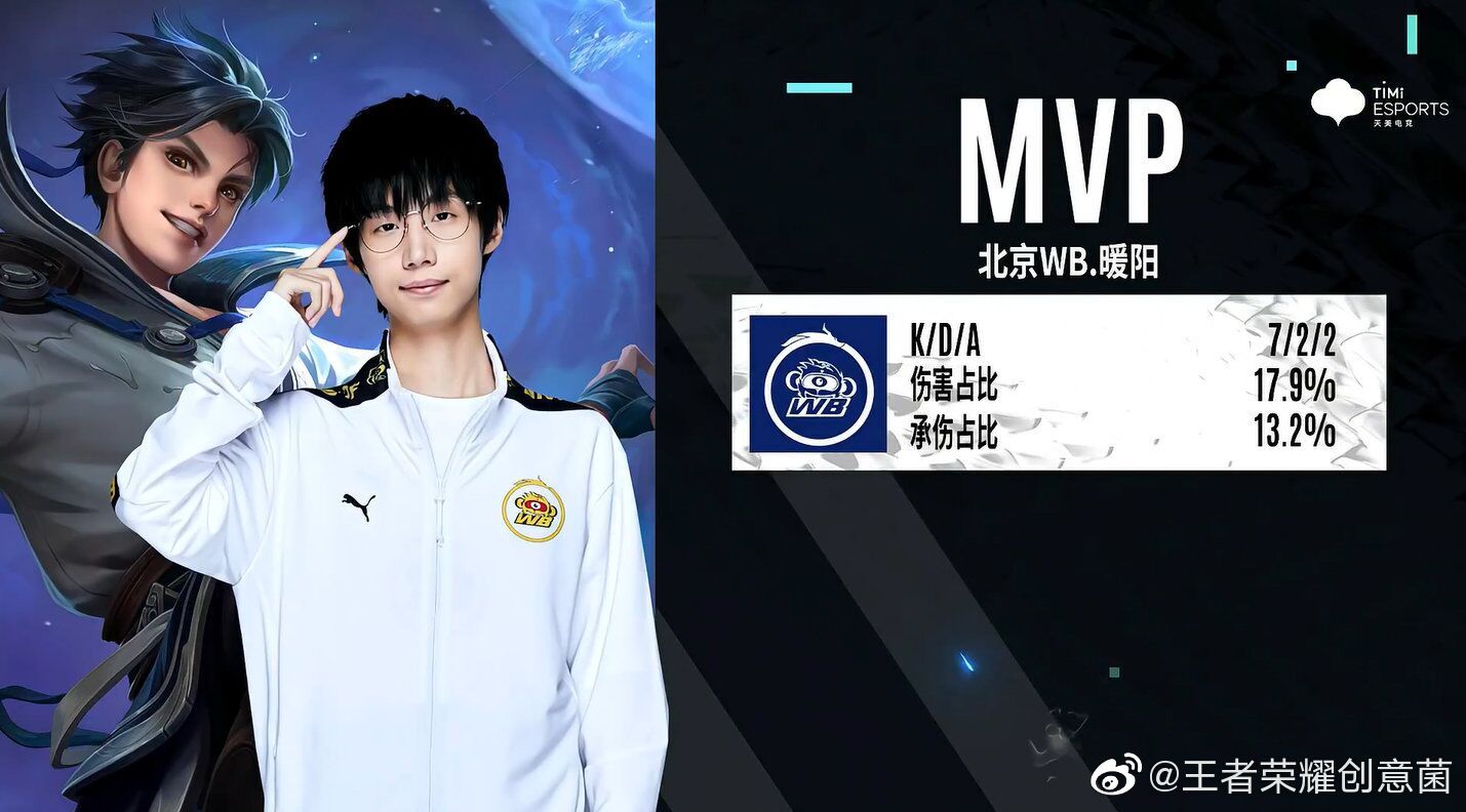 暖阳|曜|王者荣耀