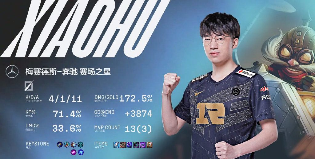 最强全华班！RNG勇夺冠军出征MSI，TES让二追三功亏一篑休闲区蓝鸢梦想 - Www.slyday.coM