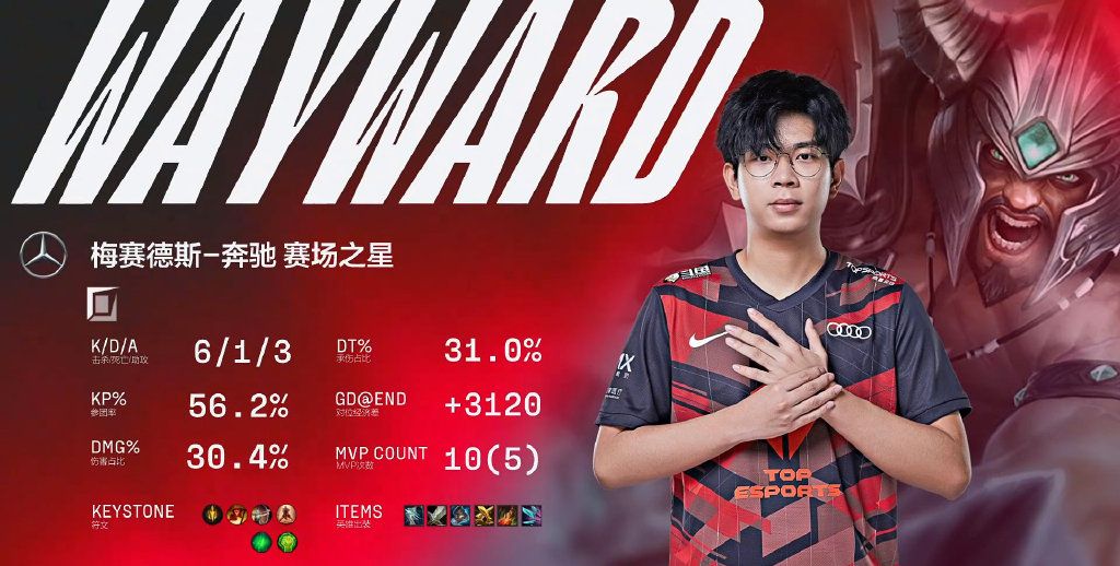 最强全华班！RNG勇夺冠军出征MSI，TES让二追三功亏一篑休闲区蓝鸢梦想 - Www.slyday.coM