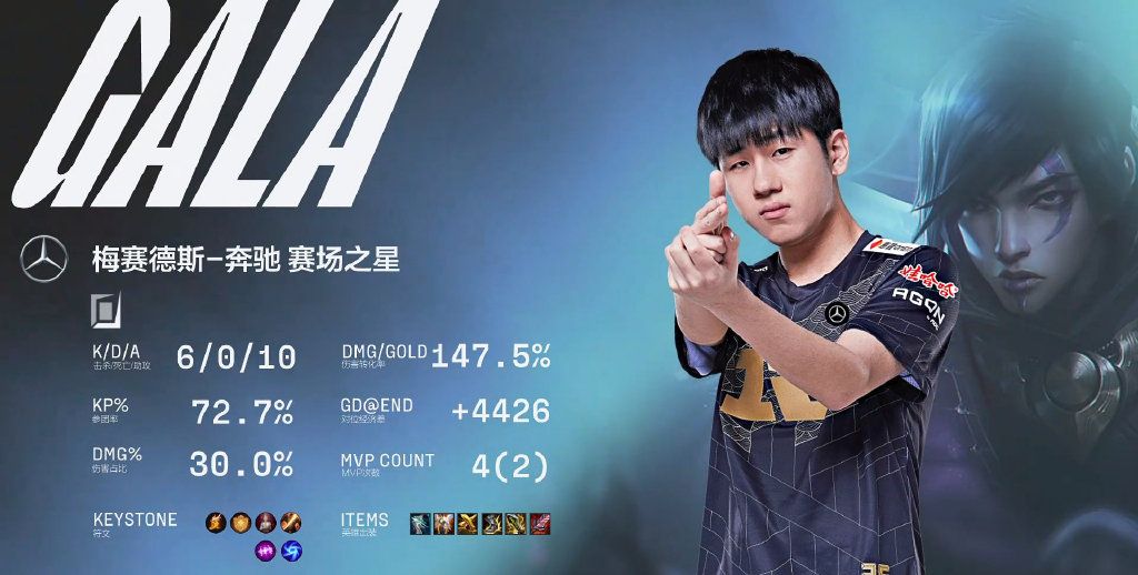 最强全华班！RNG勇夺冠军出征MSI，TES让二追三功亏一篑休闲区蓝鸢梦想 - Www.slyday.coM