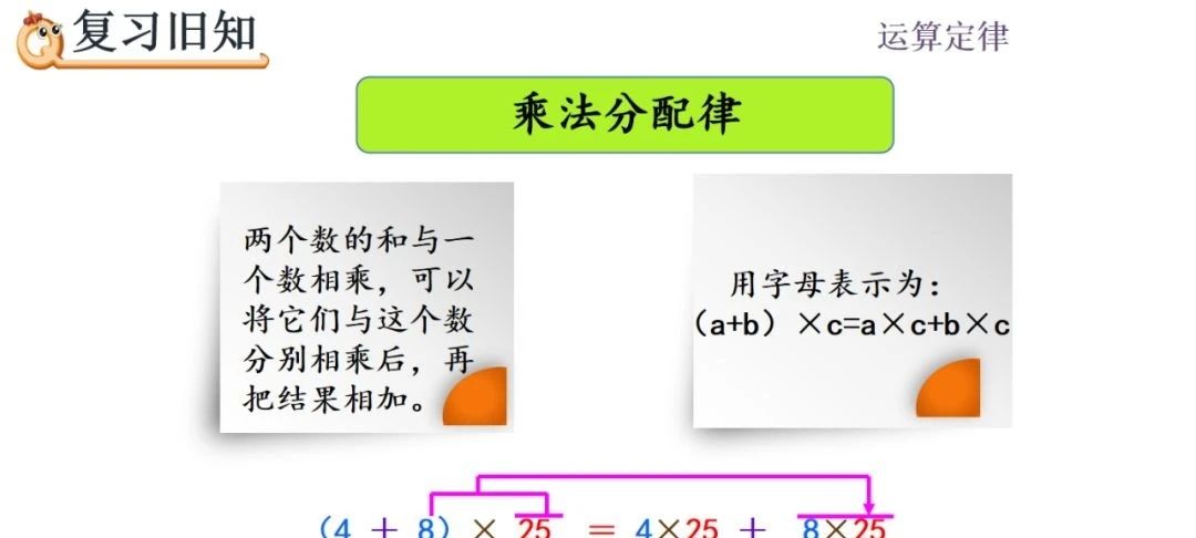 四年级数学|乘法分配律专题讲解,简便运算中常考,需用自如才行|分配律