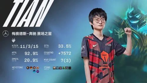 【游民晚报】RNG3:2击败TES夺冠！休闲区蓝鸢梦想 - Www.slyday.coM