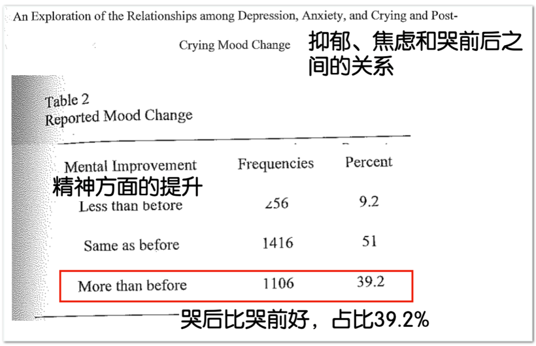 怎么把「状态低谷期」变「蓄力逆袭期」？最低成本状态回血，简单有效！休闲区蓝鸢梦想 - Www.slyday.coM