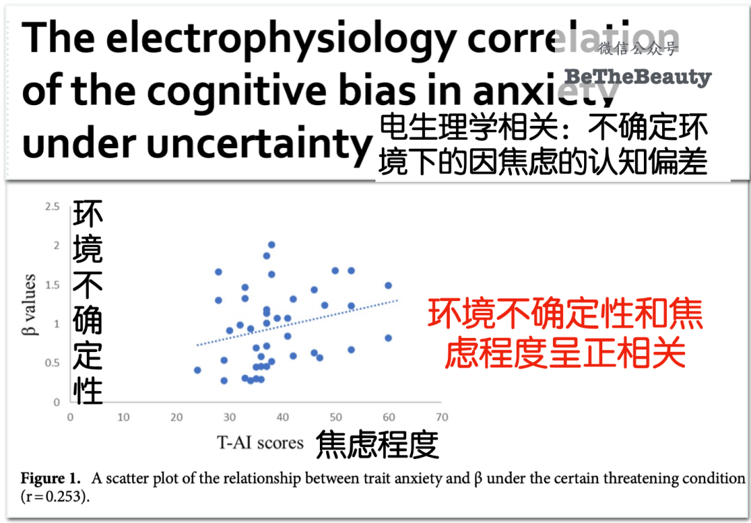 怎么把「状态低谷期」变「蓄力逆袭期」？最低成本状态回血，简单有效！休闲区蓝鸢梦想 - Www.slyday.coM