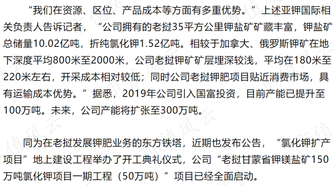 （来源：上海证券报，2022.02.22）