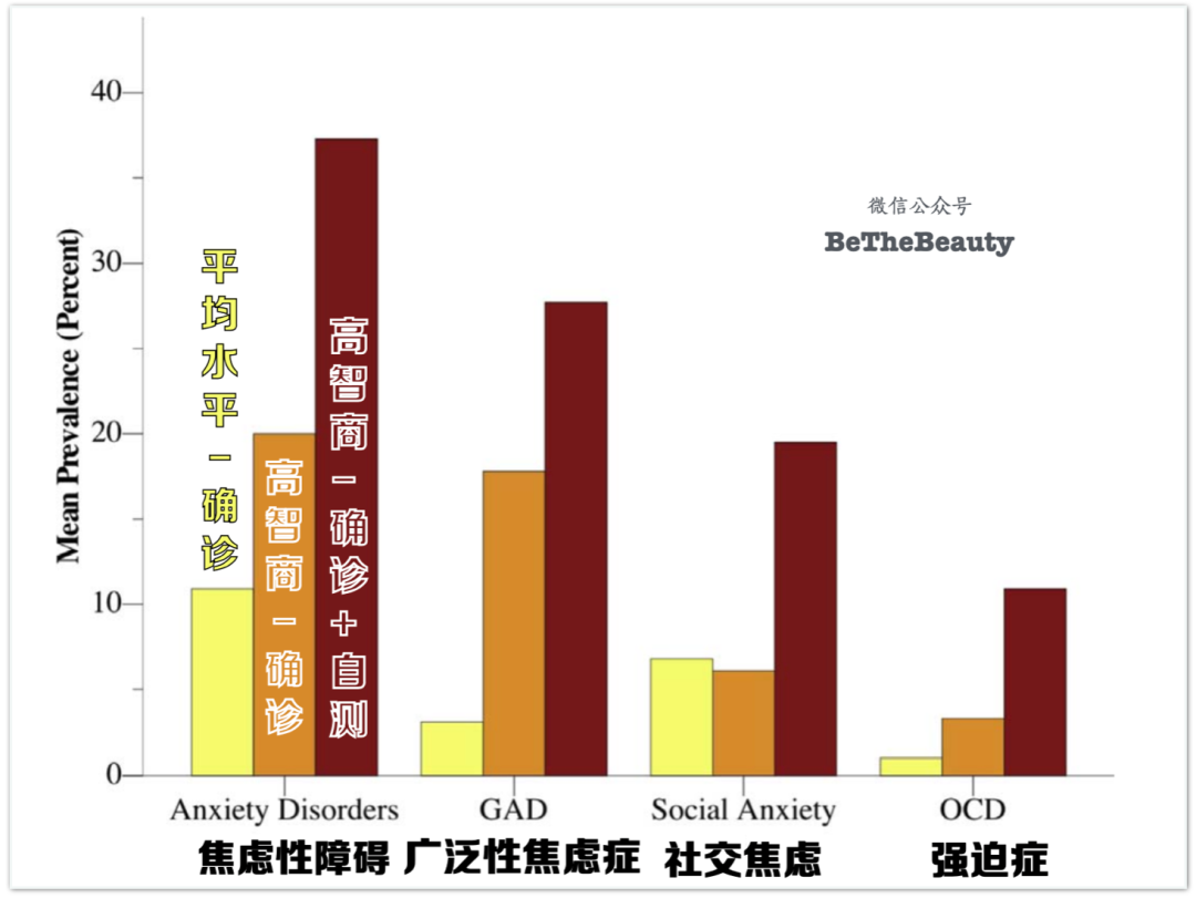 怎么把「状态低谷期」变「蓄力逆袭期」？最低成本状态回血，简单有效！休闲区蓝鸢梦想 - Www.slyday.coM
