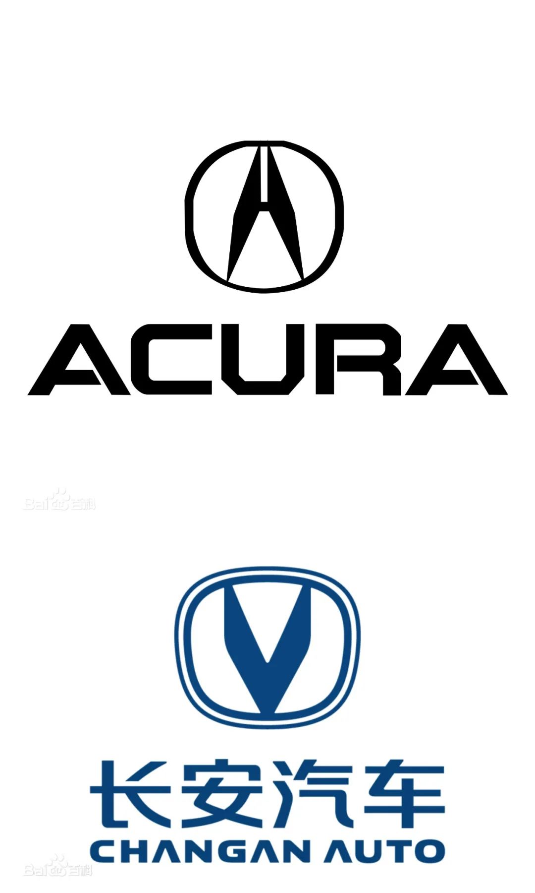 讴歌车标logo和长安汽车车标logo对比(来源:百度百科)