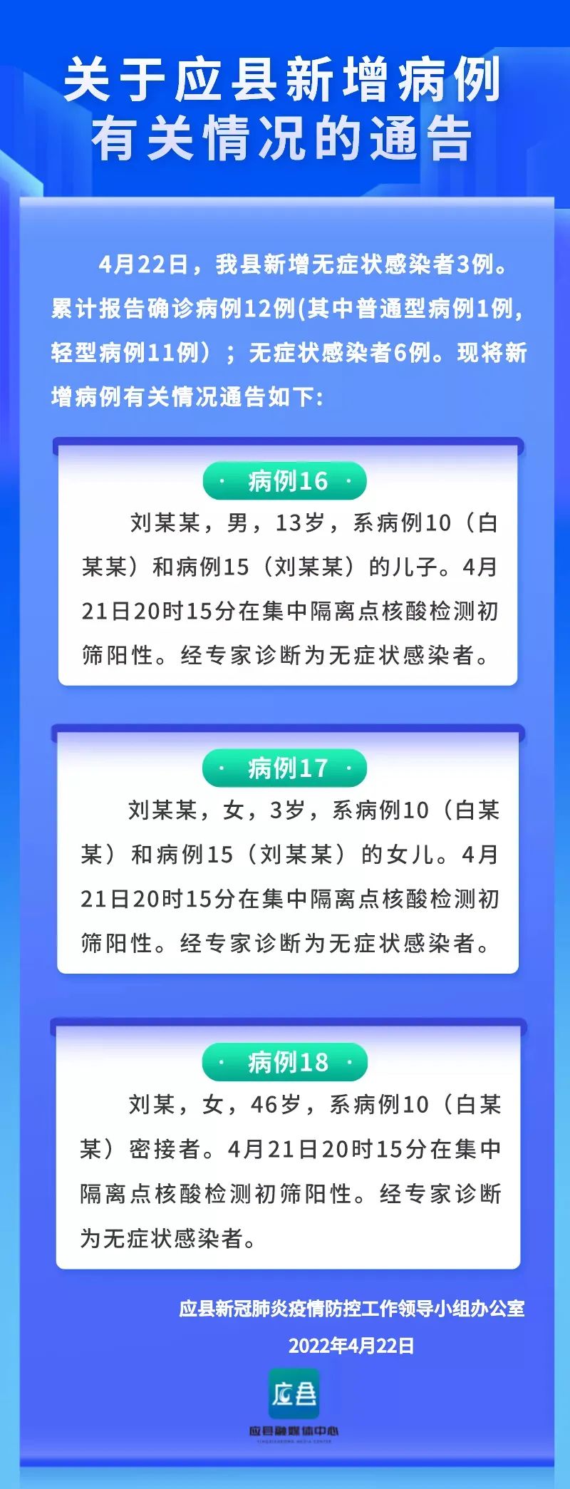 4月疫情最新消息山西一地新增1例无症状感染者增至19例最小的3岁