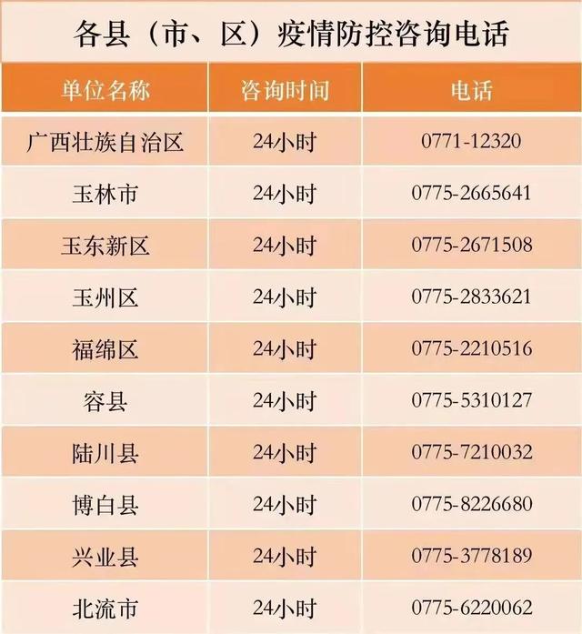 “五一”还能出行吗？先看完这些↓休闲区蓝鸢梦想 - Www.slyday.coM