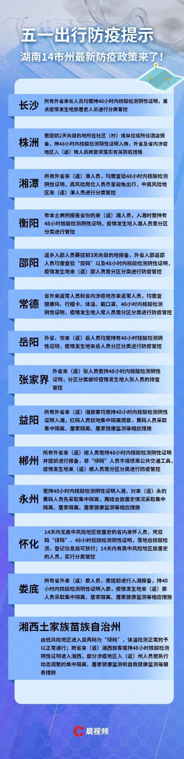 五一来(返)怀有何要求？假期还能出行吗？湖南14市州最全防疫政策来了休闲区蓝鸢梦想 - Www.slyday.coM