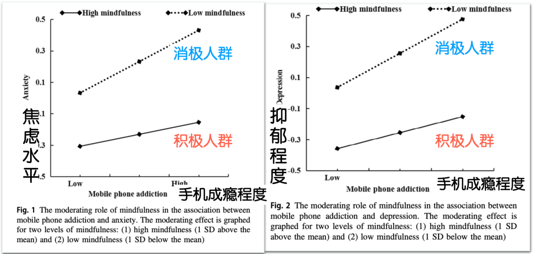 怎么把「状态低谷期」变「蓄力逆袭期」？最低成本状态回血，简单有效！休闲区蓝鸢梦想 - Www.slyday.coM